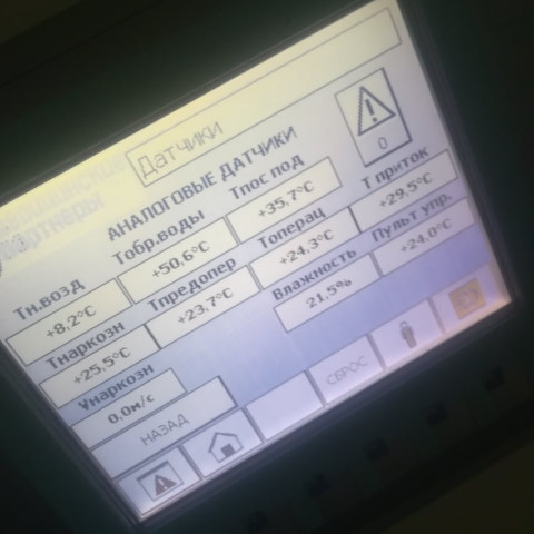 Автоматика, диспетчеризация панелей, программирование