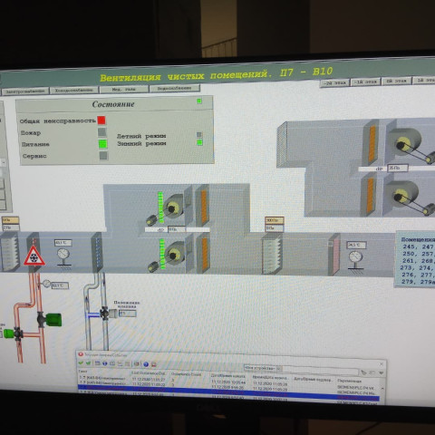 Автоматика, диспетчеризация панелей, программирование