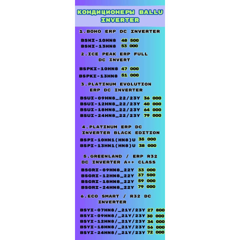 Кондиционеры Balu