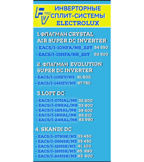 Кондиционеры Electrolux