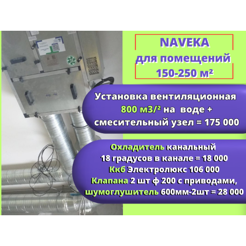 Naveka
