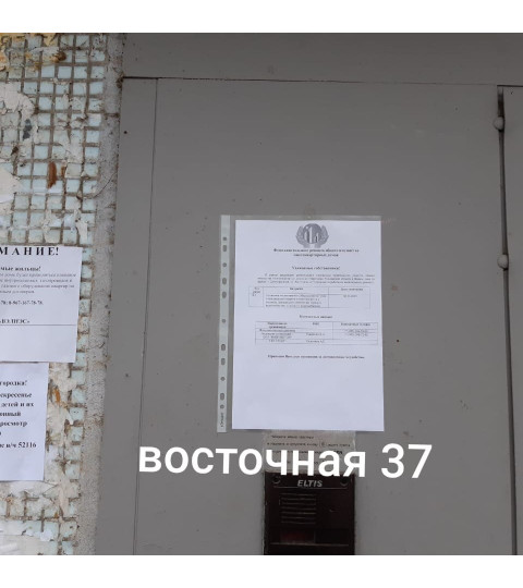Счетчики цо, хвс, гвс