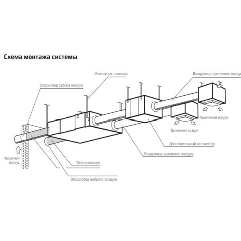 Схема подключение одно - двух фазных нагревателей с контактором, в электролюкс epvs, ervx Схема подключение одно - двух фазных нагревателей с контактором, в электролюкс epvs, ervx