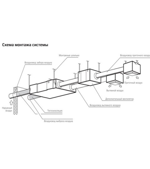 Схема подключение одно - двух фазных нагревателей с контактором, в электролюкс epvs, ervx