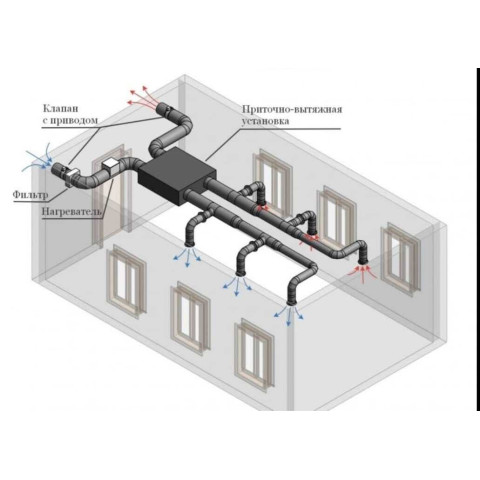 Схема подключение одно - двух фазных нагревателей с контактором, в электролюкс epvs, ervx Схема подключение одно - двух фазных нагревателей с контактором, в электролюкс epvs, ervx